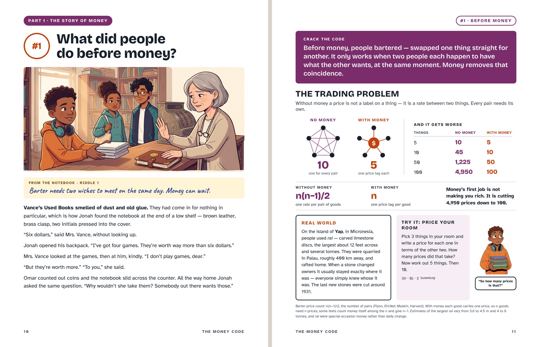 A two-page spread from the book about what people did before money: a story page on the left and an infographic on the right.
